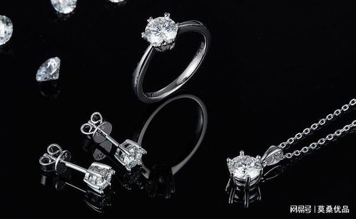 家具家居風格的珠寶首飾創業 前期準備三大要點